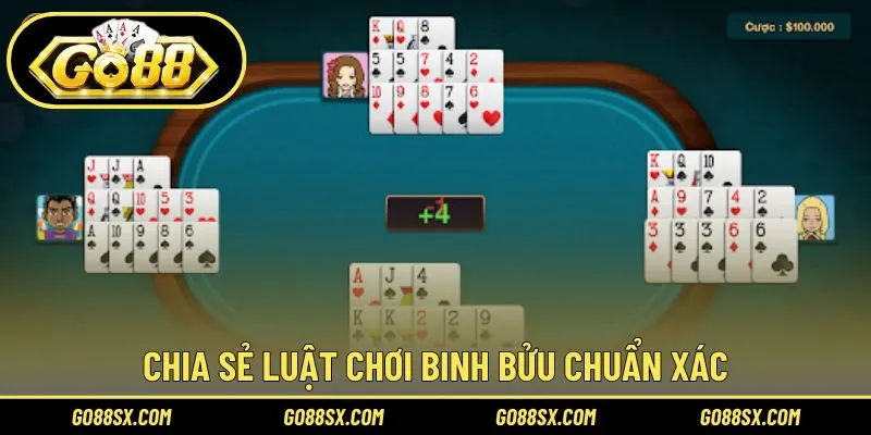 Cập nhật luật lệ chơi Binh Bửu mới nhất