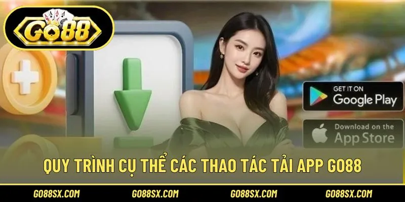 Khám phá các bước tiến hành chi tiết, dễ hiểu
