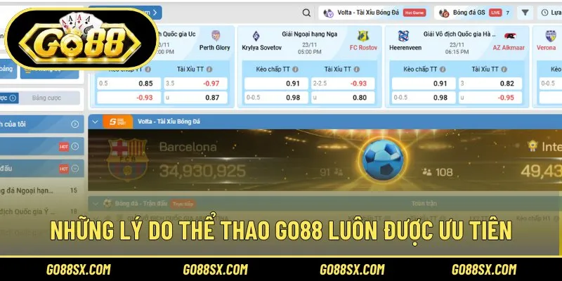 Khám phá ưu thế hấp dẫn, cuốn hút